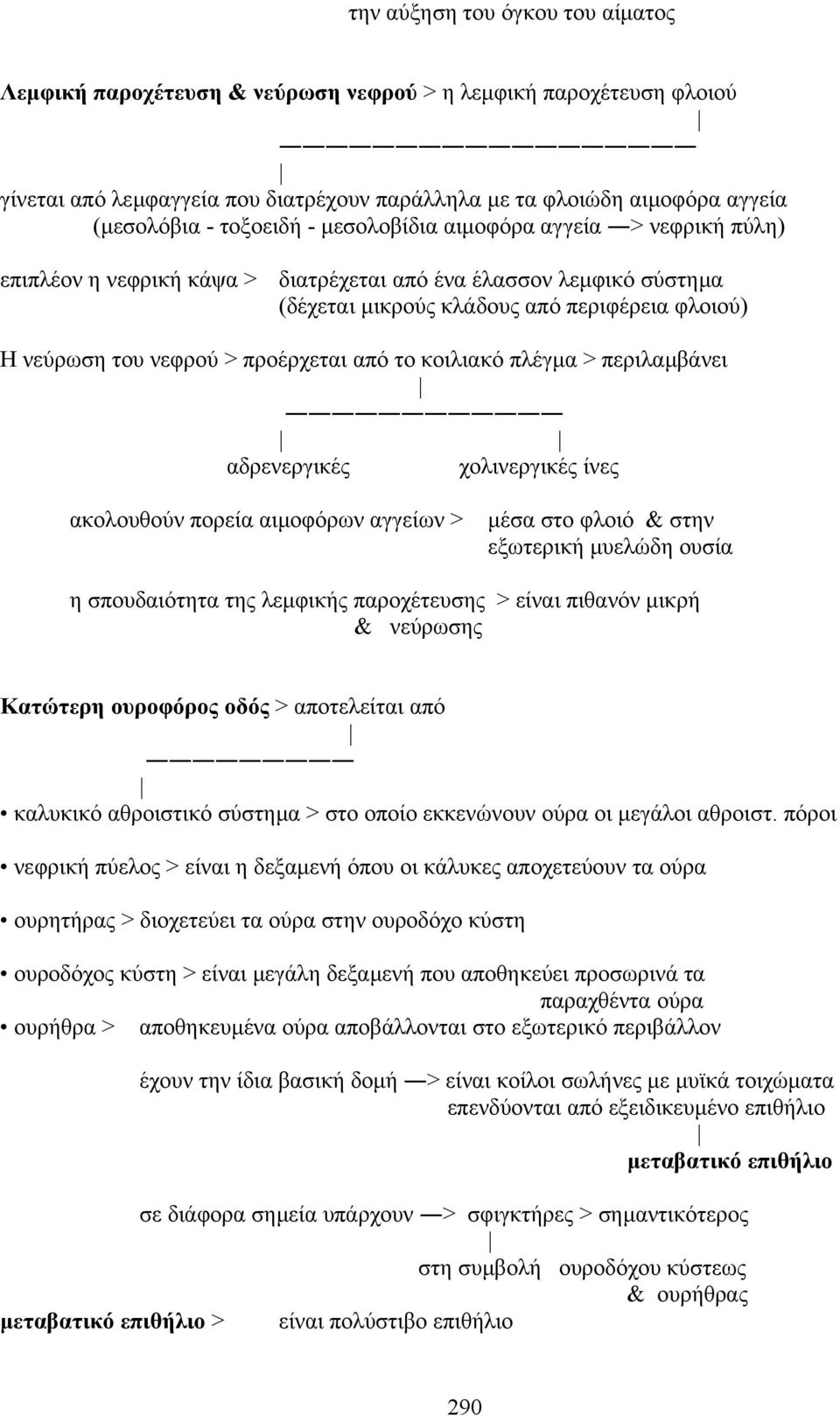 προέρχεται από το κοιλιακό πλέγµα > περιλαµβάνει αδρενεργικές χολινεργικές ίνες ακολουθούν πορεία αιµοφόρων αγγείων > µέσα στο φλοιό & στην εξωτερική µυελώδη ουσία η σπουδαιότητα της λεµφικής