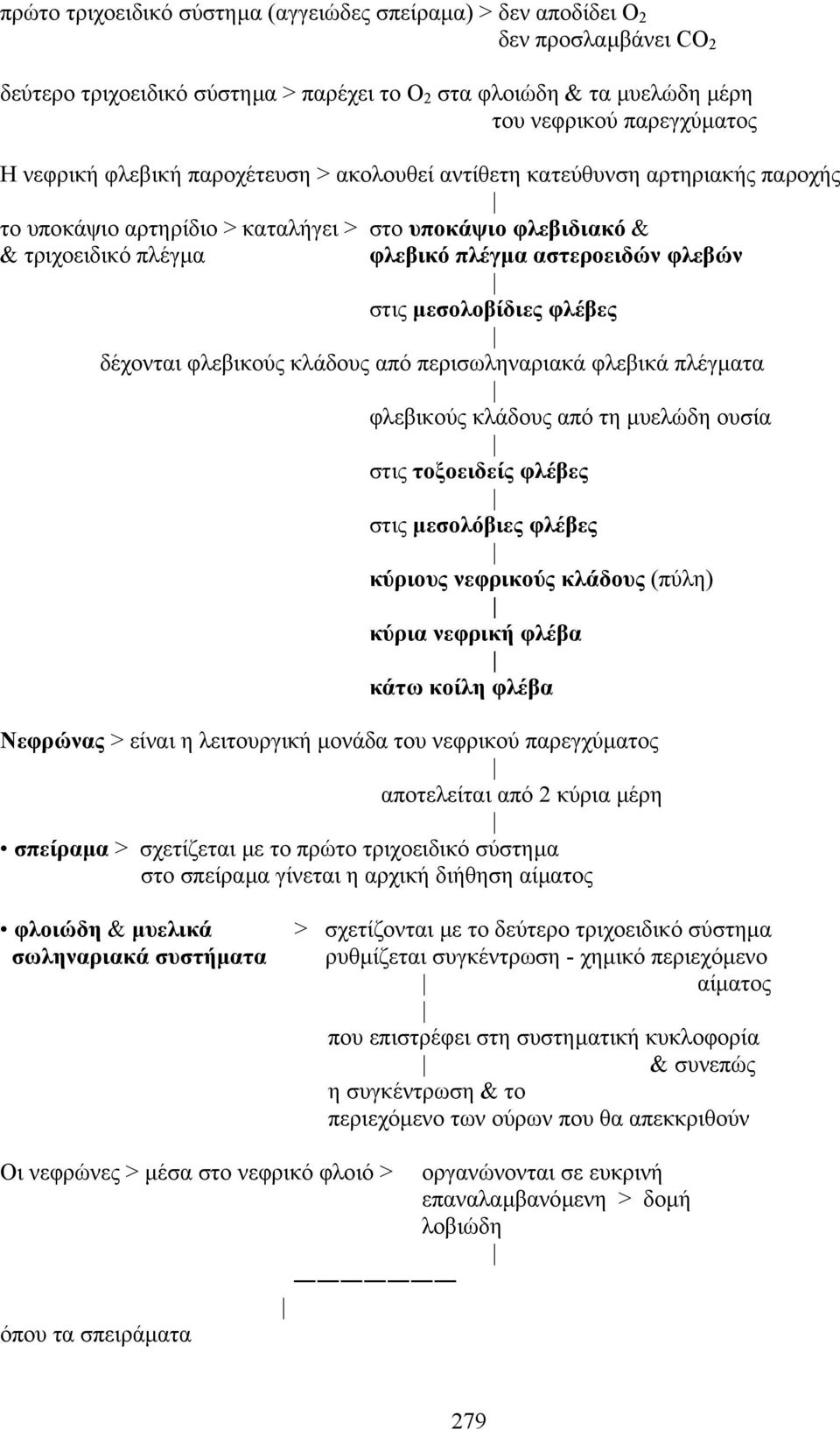 µεσολοβίδιες φλέβες δέχονται φλεβικούς κλάδους από περισωληναριακά φλεβικά πλέγµατα φλεβικούς κλάδους από τη µυελώδη ουσία στις τοξοειδείς φλέβες στις µεσολόβιες φλέβες κύριους νεφρικούς κλάδους