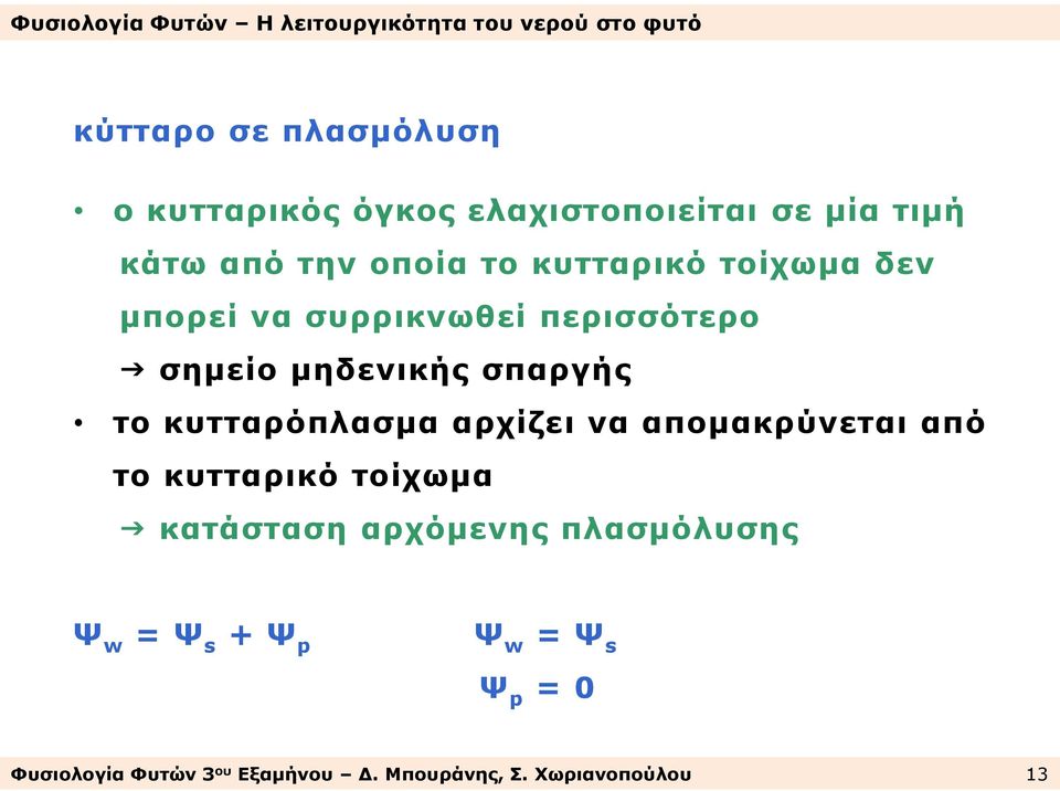 κυτταρόπλασμα αρχίζει να απομακρύνεται από το κυτταρικό τοίχωμα κατάσταση αρχόμενης