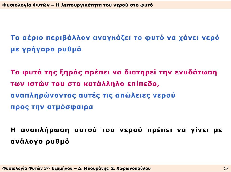 αναπληρώνοντας αυτές τις απώλειες νερού προς την ατμόσφαιρα Η αναπλήρωση αυτού του