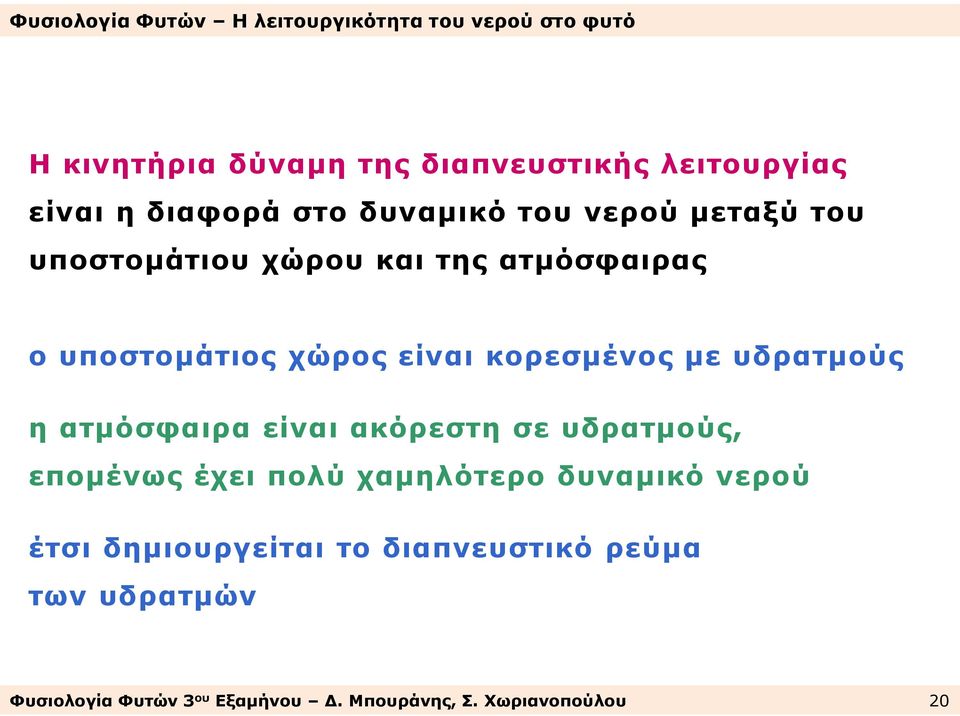 ατμόσφαιρα είναι ακόρεστη σε υδρατμούς, επομένως έχει πολύ χαμηλότερο δυναμικό νερού έτσι