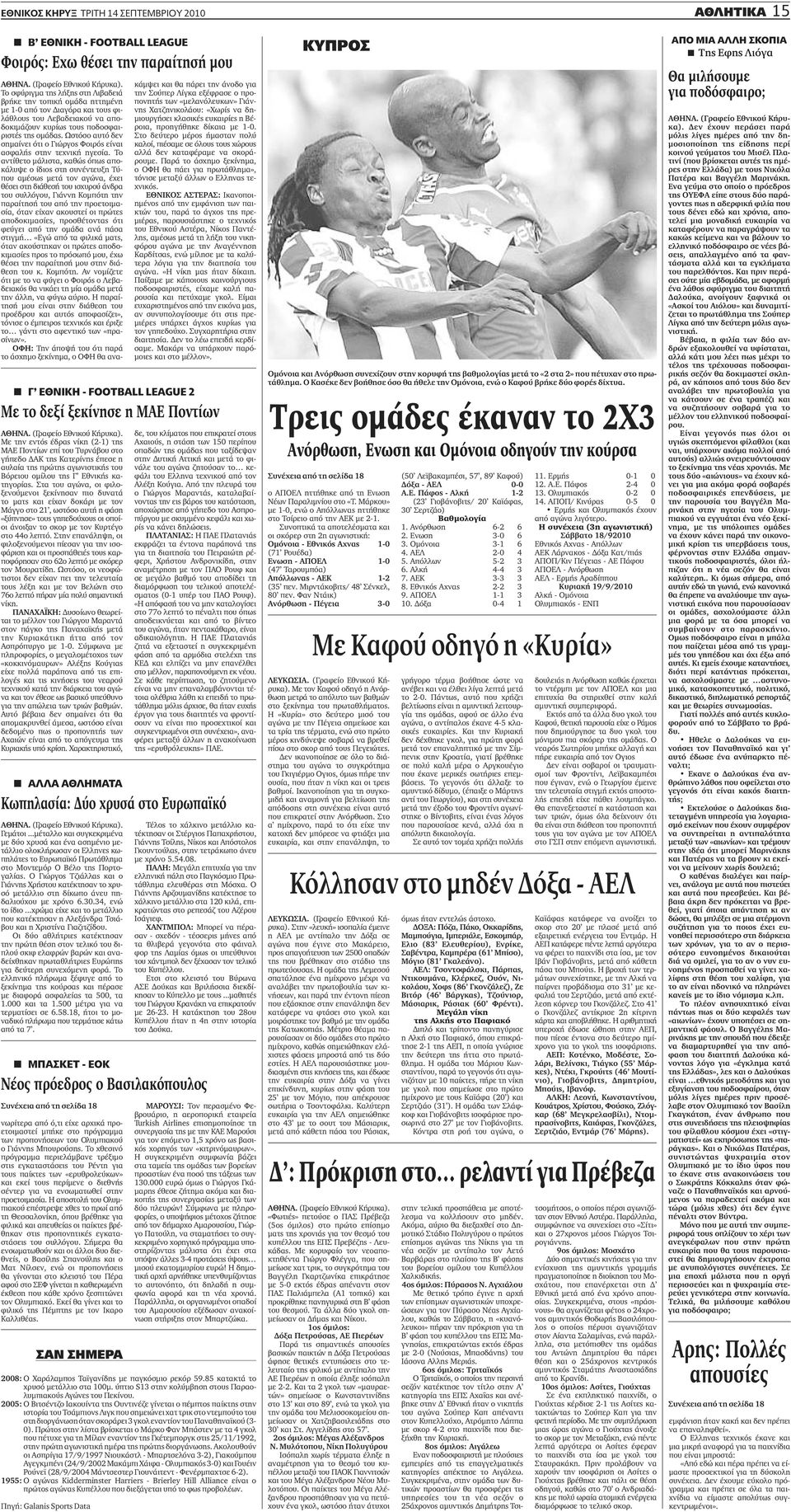 Ο Γιώργος Τζιάλλας και ο Γιάννης Χρήστου κατέκτησαν το χρυσό μετάλλιο στη δίκωπο άνευ πηδαλιούχου με χρόνο 6.30.34, ενώ το ίδιο.