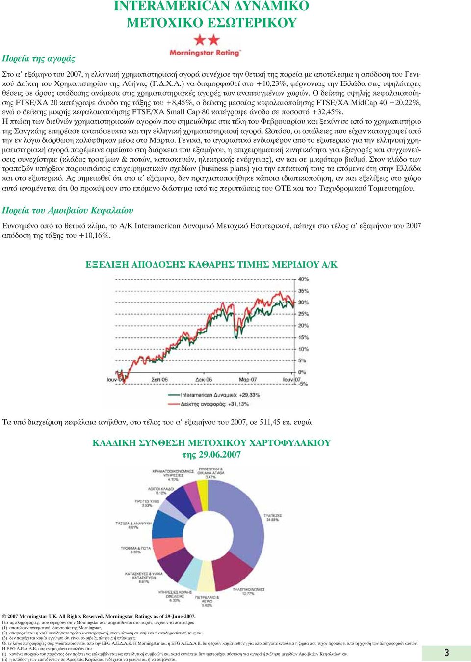 O Â ÎÙË ËÏ ÎÂÊ Ï ÈÔappleÔ Ë- ÛË FTSE/Ã 20 Î Ù ÁÚ Â ÓÔ Ô ÙË Ù ÍË ÙÔ +8,45%, Ô Â ÎÙË ÌÂÛ ÎÂÊ Ï ÈÔappleÔ ËÛË FTSE/Ã MidCap 40 +20,22%, ÂÓÒ Ô Â ÎÙË ÌÈÎÚ ÎÂÊ Ï ÈÔappleÔ ËÛË FTSE/Ã Small Cap 80 Î Ù ÁÚ Â ÓÔ