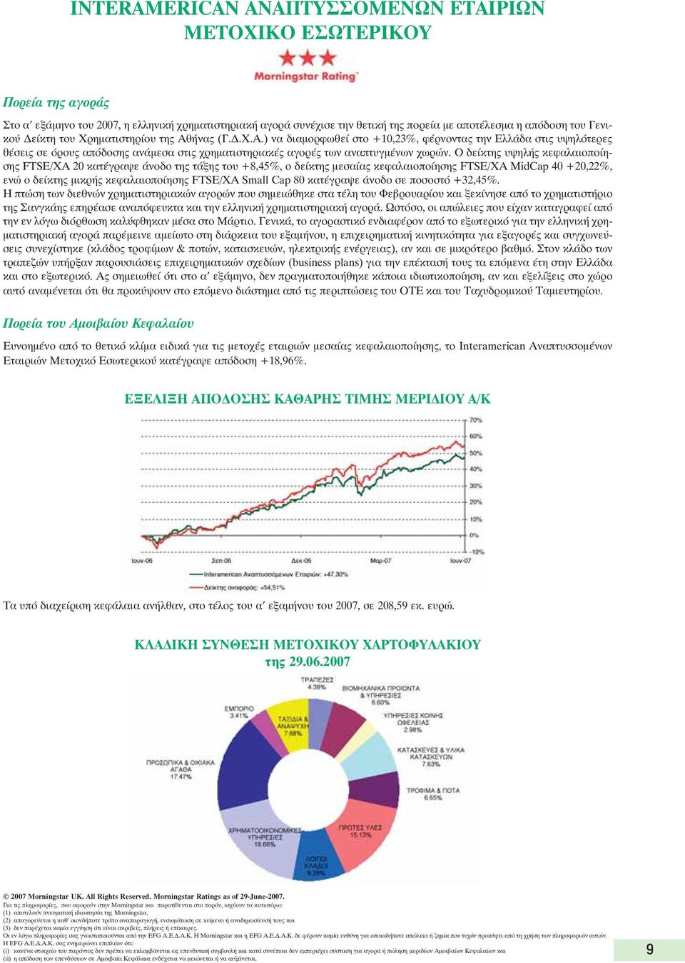 O Â ÎÙË ËÏ ÎÂÊ Ï ÈÔappleÔ Ë- ÛË FTSE/Ã 20 Î Ù ÁÚ Â ÓÔ Ô ÙË Ù ÍË ÙÔ +8,45%, Ô Â ÎÙË ÌÂÛ ÎÂÊ Ï ÈÔappleÔ ËÛË FTSE/Ã MidCap 40 +20,22%, ÂÓÒ Ô Â ÎÙË ÌÈÎÚ ÎÂÊ Ï ÈÔappleÔ ËÛË FTSE/Ã Small Cap 80 Î Ù ÁÚ Â ÓÔ