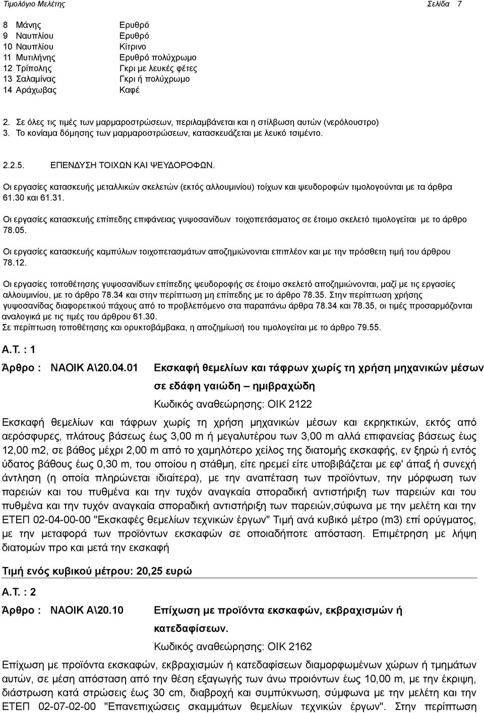 ΕΠΕΝΔΥΣΗ ΤΟΙΧΩΝ ΚΑΙ ΨΕΥΔΟΡΟΦΩΝ. Οι εργασίες κατασκευής μεταλλικών σκελετών (εκτός αλλουμινίου) τοίχων και ψευδοροφών τιμολογούνται με τα άρθρα 61.30 και 61.31.