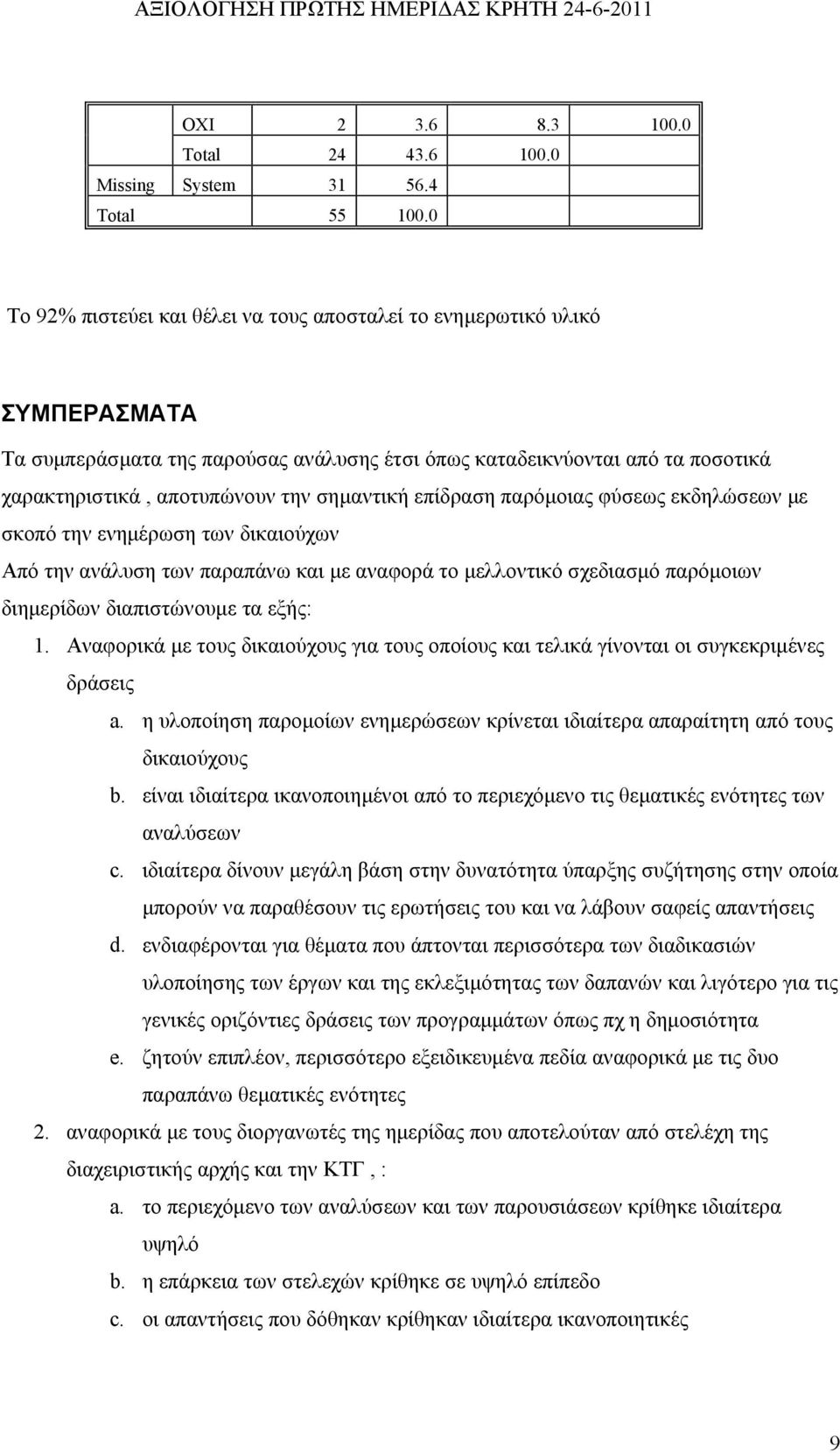 σημαντική επίδραση παρόμοιας φύσεως εκδηλώσεων με σκοπό την ενημέρωση των δικαιούχων Από την ανάλυση των παραπάνω και με αναφορά το μελλοντικό σχεδιασμό παρόμοιων διημερίδων διαπιστώνουμε τα εξής: 1.