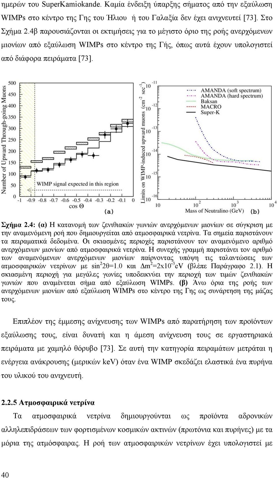 4: (α) Η κατανοή των ζενιθιακών γωνιών ανερχόενων ιονίων σε σύγκριση ε την αναενόενη ροή που δηιουργείται από ατοσφαιρικά νετρίνα. Τα σηεία παριστάνουν τα πειραατικά δεδοένα.