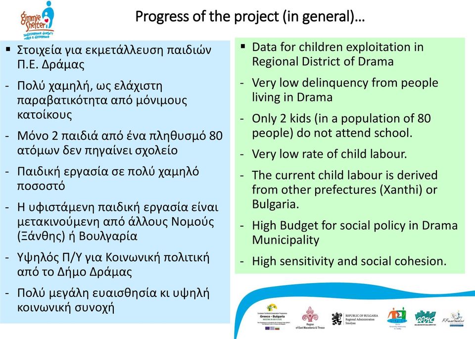 εργασία είναι μετακινούμενη από άλλους Νομούς (Ξάνθης) ή Βουλγαρία - Υψηλός Π/Υ για Κοινωνική πολιτική από το Δήμο Δράμας - Πολύ μεγάλη ευαισθησία κι υψηλή κοινωνική συνοχή Data for children
