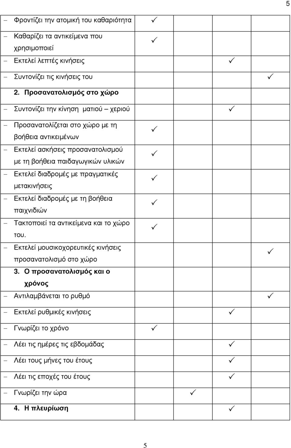 Εκτελεί διαδρομές με πραγματικές μετακινήσεις - Εκτελεί διαδρομές με τη βοήθεια παιχνιδιών - Τακτοποιεί τα αντικείμενα και το χώρο του.