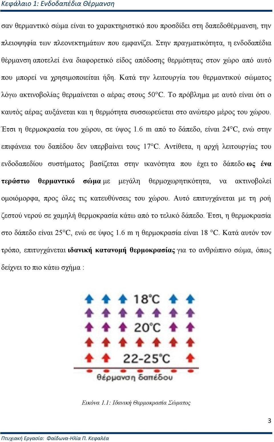 Καηά ηελ ιεηηνπξγία ηνπ ζεξκαληηθνχ ζψκαηνο ιφγσ αθηηλνβνιίαο ζεξκαίλεηαη ν αέξαο ζηνπο 50 C.