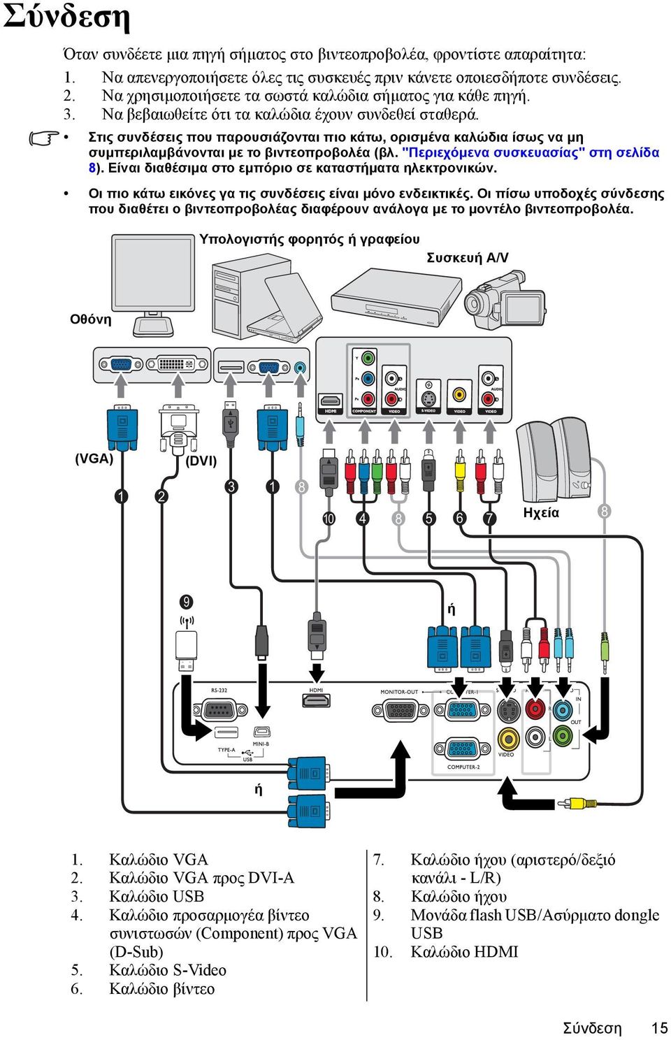 Στις συνδέσεις που παρουσιάζονται πιο κάτω, ορισμένα καλώδια ίσως να μη συμπεριλαμβάνονται με το βιντεοπροβολέα (βλ. "Περιεχόμενα συσκευασίας" στη σελίδα 8).