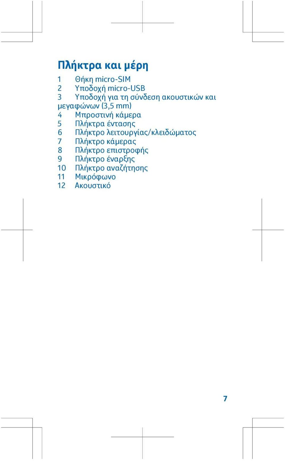 έντασης 6 Πλήκτρο λειτουργίας/κλειδώματος 7 Πλήκτρο κάμερας 8 Πλήκτρο