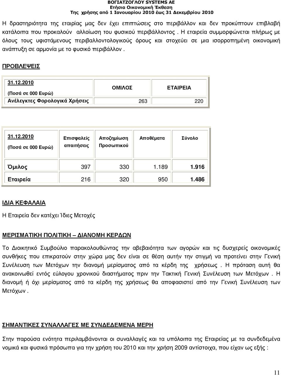 2010 ΟΜΙΛΟΣ ΕΤΑΙΡΕΙΑ (Ποσά σε 000 Ευρώ) Ανέλεγκτες Φορολογικά Χρήσεις 263 220 31.12.2010 Επισφαλείς Αποζηµίωση Αποθέµατα Σύνολο (Ποσά σε 000 Ευρώ) απαιτήσεις Προσωπικού Όµιλος 397 330 1.189 1.