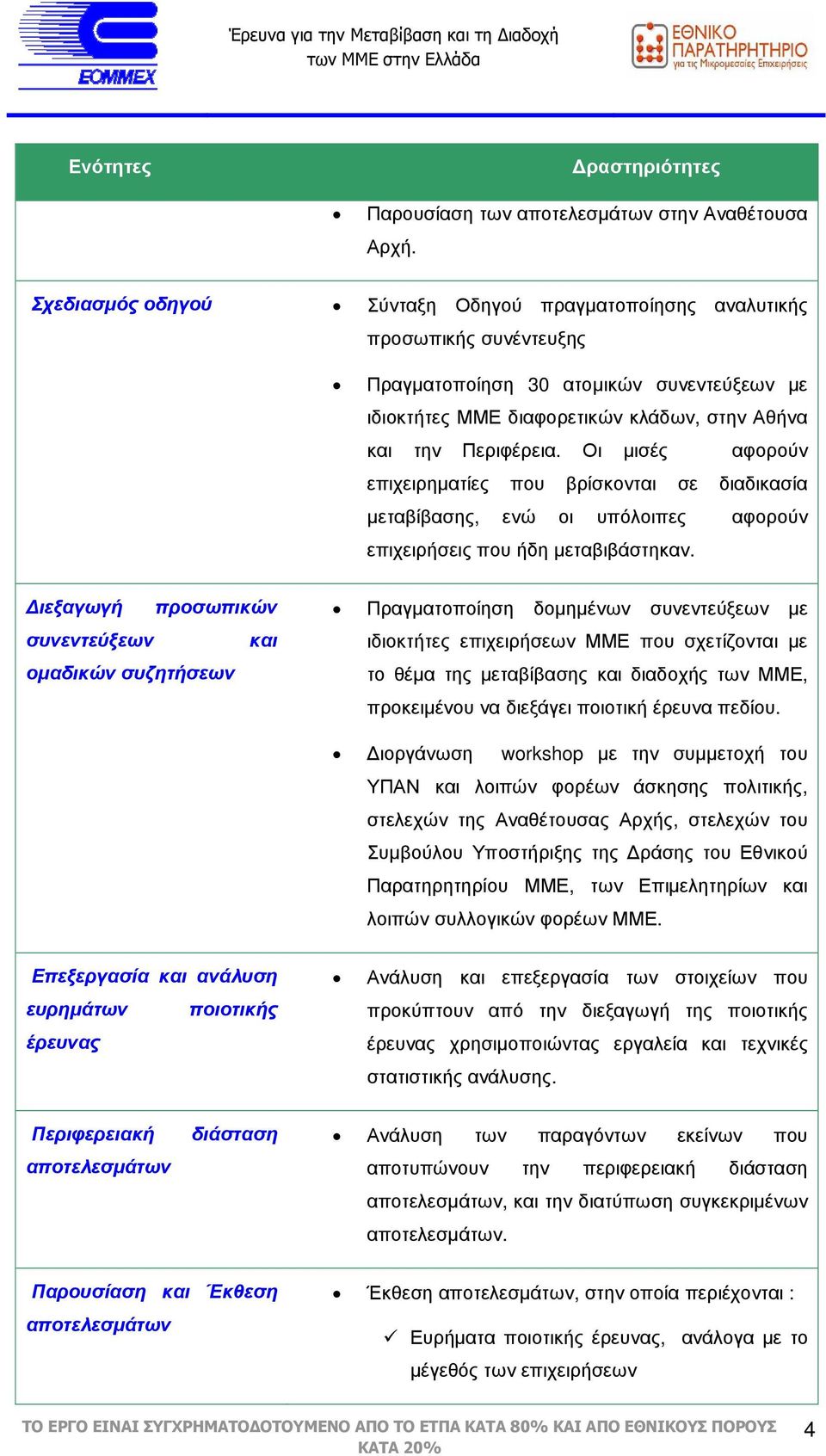 Οι µισές αφορούν επιχειρηµατίες που βρίσκονται σε διαδικασία µεταβίβασης, ενώ οι υπόλοιπες αφορούν επιχειρήσεις που ήδη µεταβιβάστηκαν.