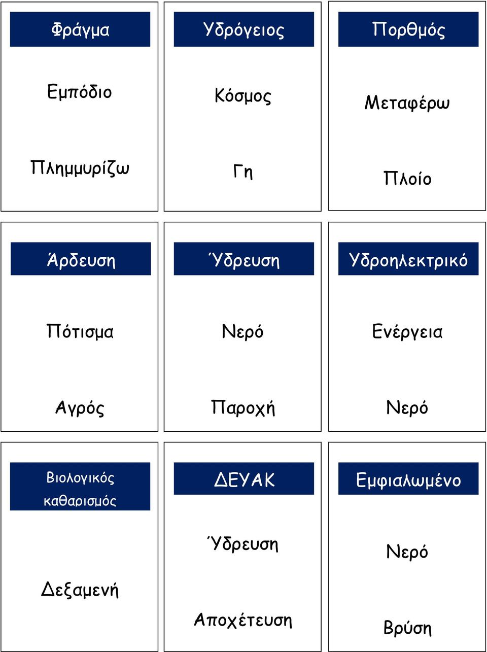 Τδνμειεθηνηθό ογθμηκςκία ενγμζηάζημ Γκένγεηα Αγνόξ Πανμπή Βημιμγηθόξ