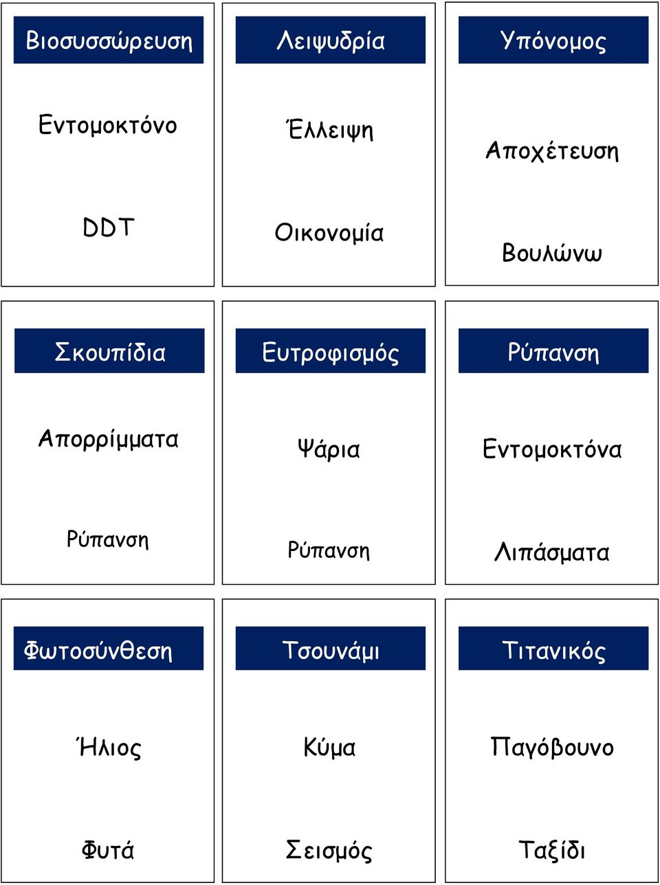 Γοηνμθηζμόξ Ρύπακζε Κιίζε Απμννίμμαηα Ψάνηα Γκημμμθηόκα Ρύπακζε Ρύπακζε