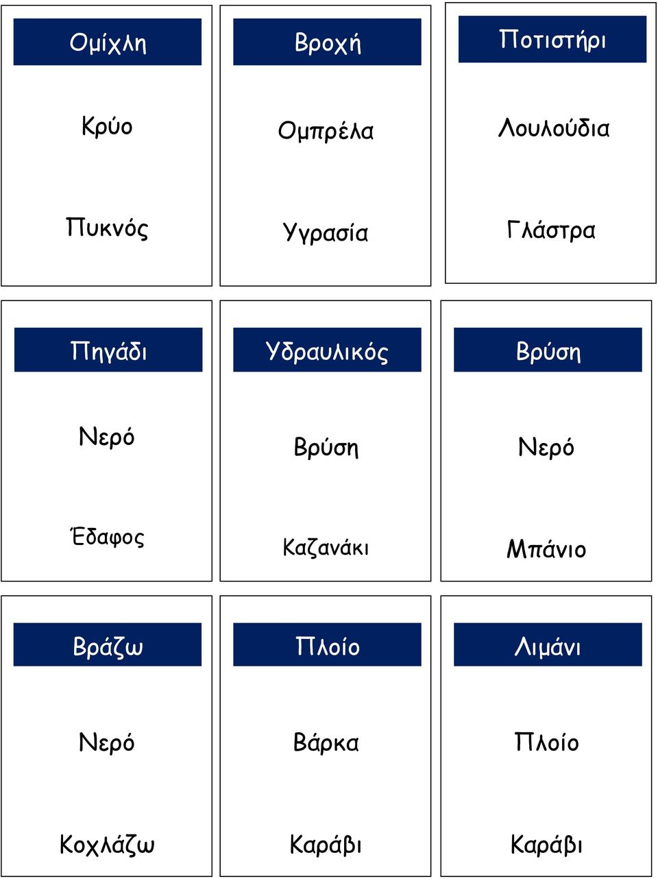 Πεγάδη ύκκεθμ Τδναοιηθόξ Βνύζε Βνύζε Έδαθμξ Καδακάθη