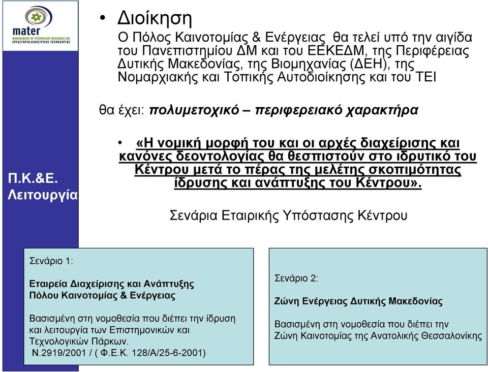 Λειτουργία «Η νοµική µορφή του και οι αρχές διαχείρισης και κανόνες δεοντολογίας θα θεσπιστούν στο ιδρυτικό του Κέντρου µετά το πέρας της µελέτης σκοπιµότητας ίδρυσης και ανάπτυξης του Κέντρου».