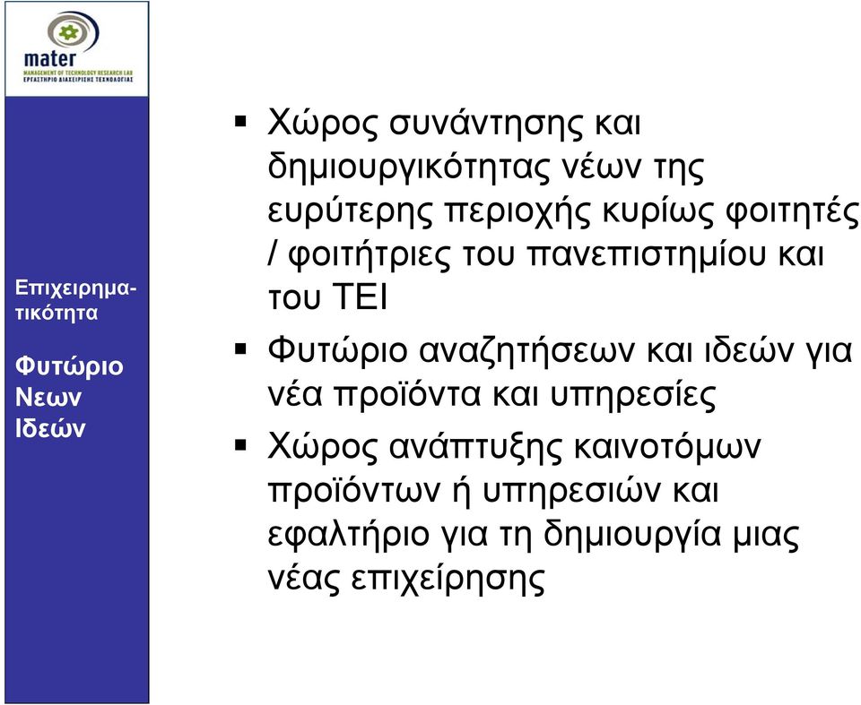 Φυτώριο αναζητήσεων και ιδεών για νέα προϊόντα και υπηρεσίες Χώρος ανάπτυξης