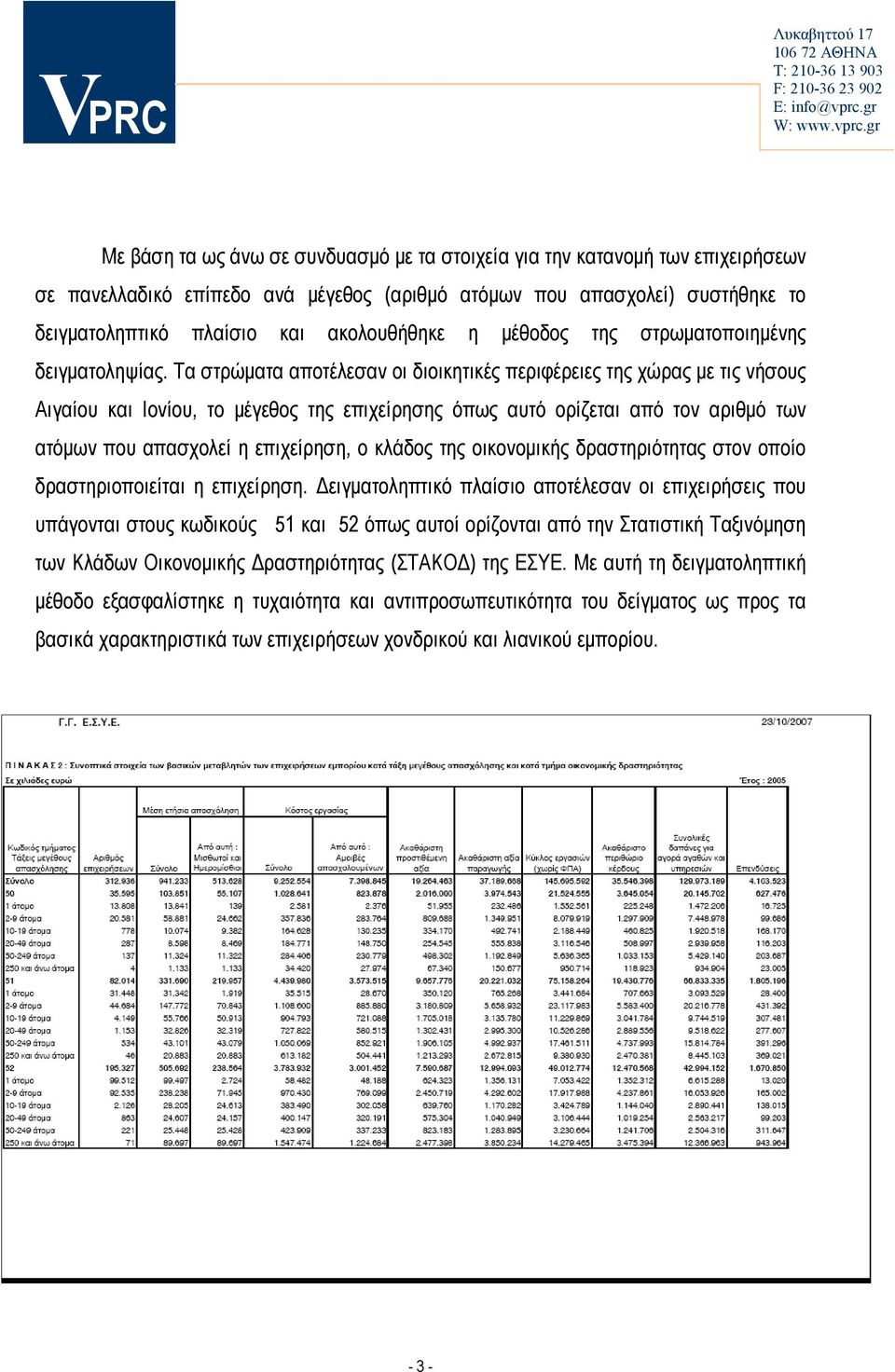 Τα στρώματα αποτέλεσαν οι διοικητικές περιφέρειες της χώρας με τις νήσους Αιγαίου και Ιονίου, το μέγεθος της επιχείρησης όπως αυτό ορίζεται από τον αριθμό των ατόμων που απασχολεί η επιχείρηση, ο