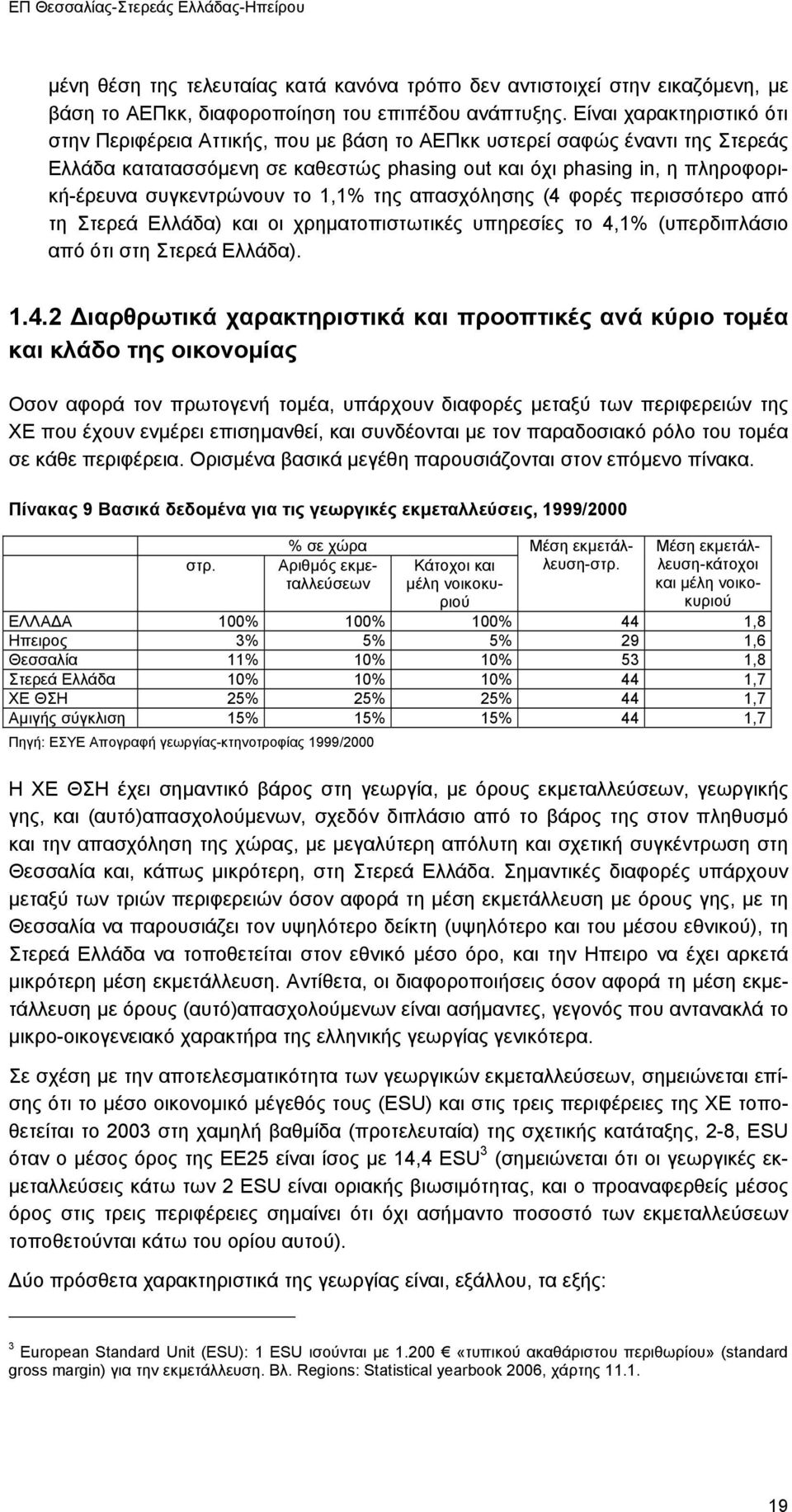 συγκεντρώνουν το 1,1% της απασχόλησης (4 