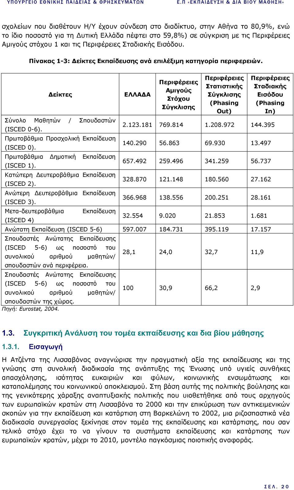 Πρωτοβάθµια ηµοτική Εκπαίδευση (ISCED 1). Κατώτερη ευτεροβάθµια Εκπαίδευση (ISCED 2). Ανώτερη ευτεροβάθµια Εκπαίδευση (ISCED 3).