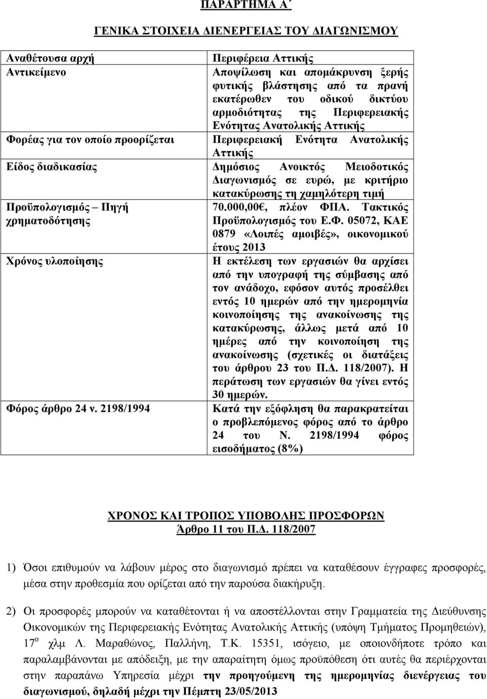 ευρώ, με κριτήριο κατακύρωσης τη χαμηλότερη τιμή Προϋπολογισμός Πηγή χρηματοδότησης Χρόνος υλοποίησης Φό