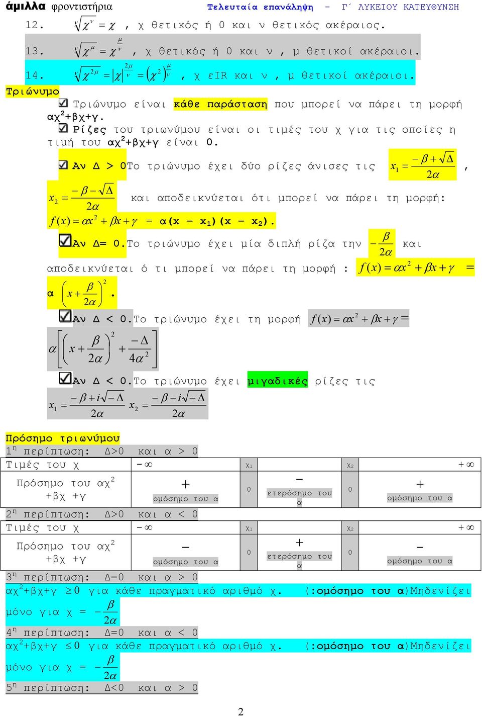 Το τριώυµο έει µί διπλή ρίζ τη κι ποδεικύετι ό τι µπορεί πάρει τη µορφή : f ( ) γ. Α < 0.Το τριώυµο έει τη µορφή 4 f ( ) γ Α < 0.