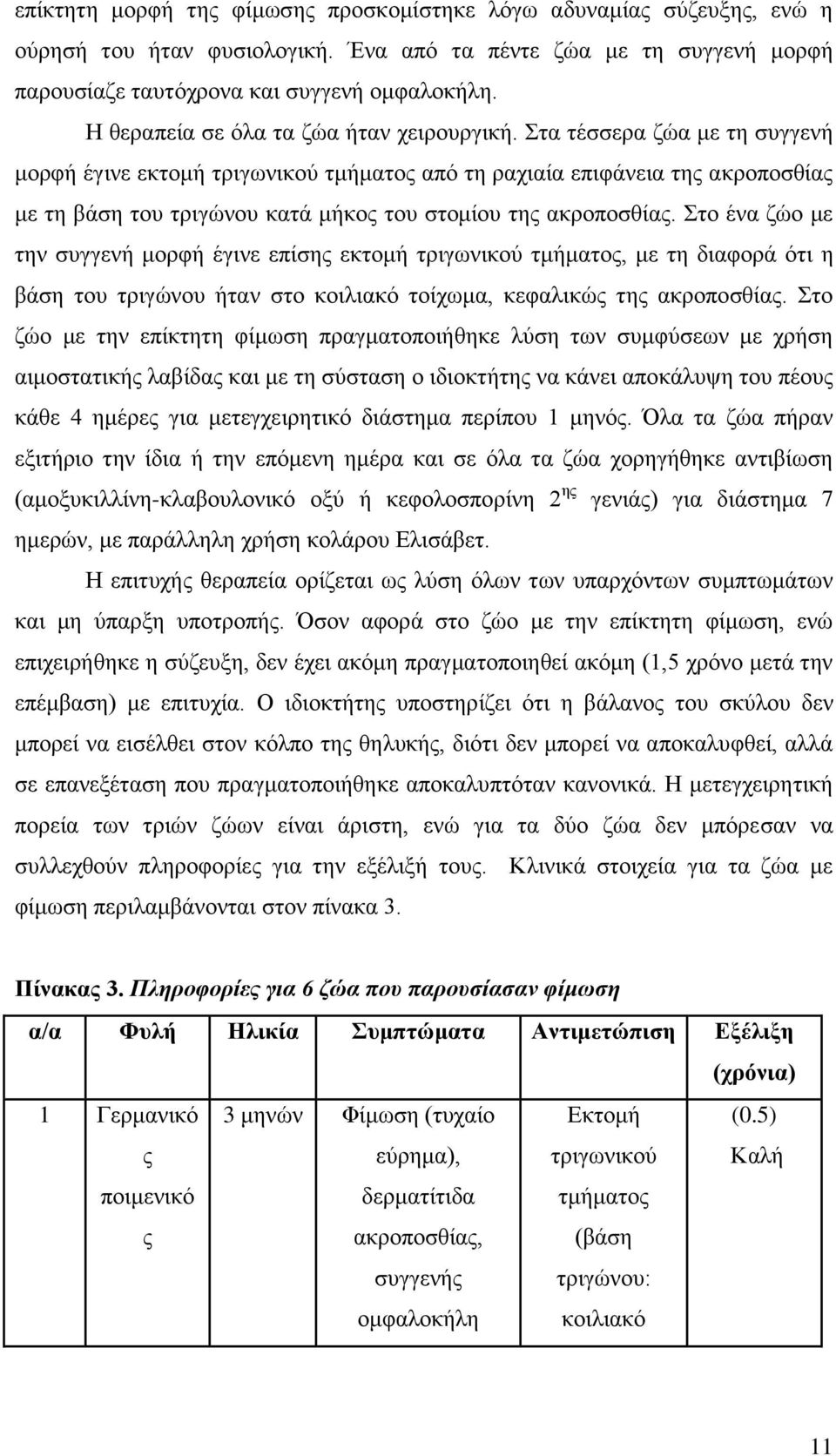 ηα ηέζζεξα δψα κε ηε ζπγγελή κνξθή έγηλε εθηνκή ηξηγσληθνχ ηκήκαηνο απφ ηε ξαρηαία επηθάλεηα ηεο αθξνπνζζίαο κε ηε βάζε ηνπ ηξηγψλνπ θαηά κήθνο ηνπ ζηνκίνπ ηεο αθξνπνζζίαο.