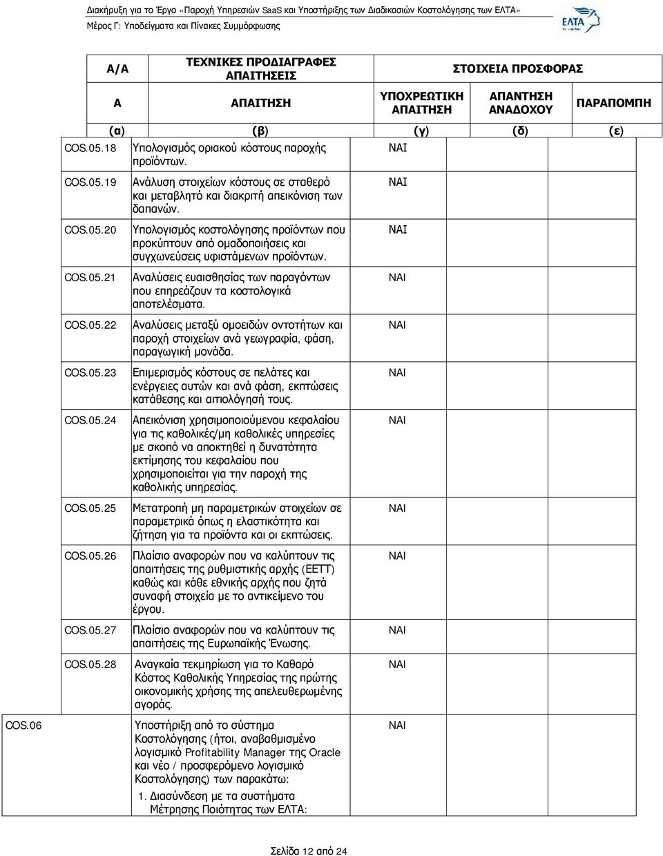 COS.05.22 ναλύσεις μεταξύ ομοειδών οντοτήτων και παροχή στοιχείων ανά γεωγραφία, φάση, παραγωγική μονάδα. COS.05.23 Επιμερισμός κόστους σε πελάτες και ενέργειες αυτών και ανά φάση, εκπτώσεις κατάθεσης και αιτιολόγησή τους.