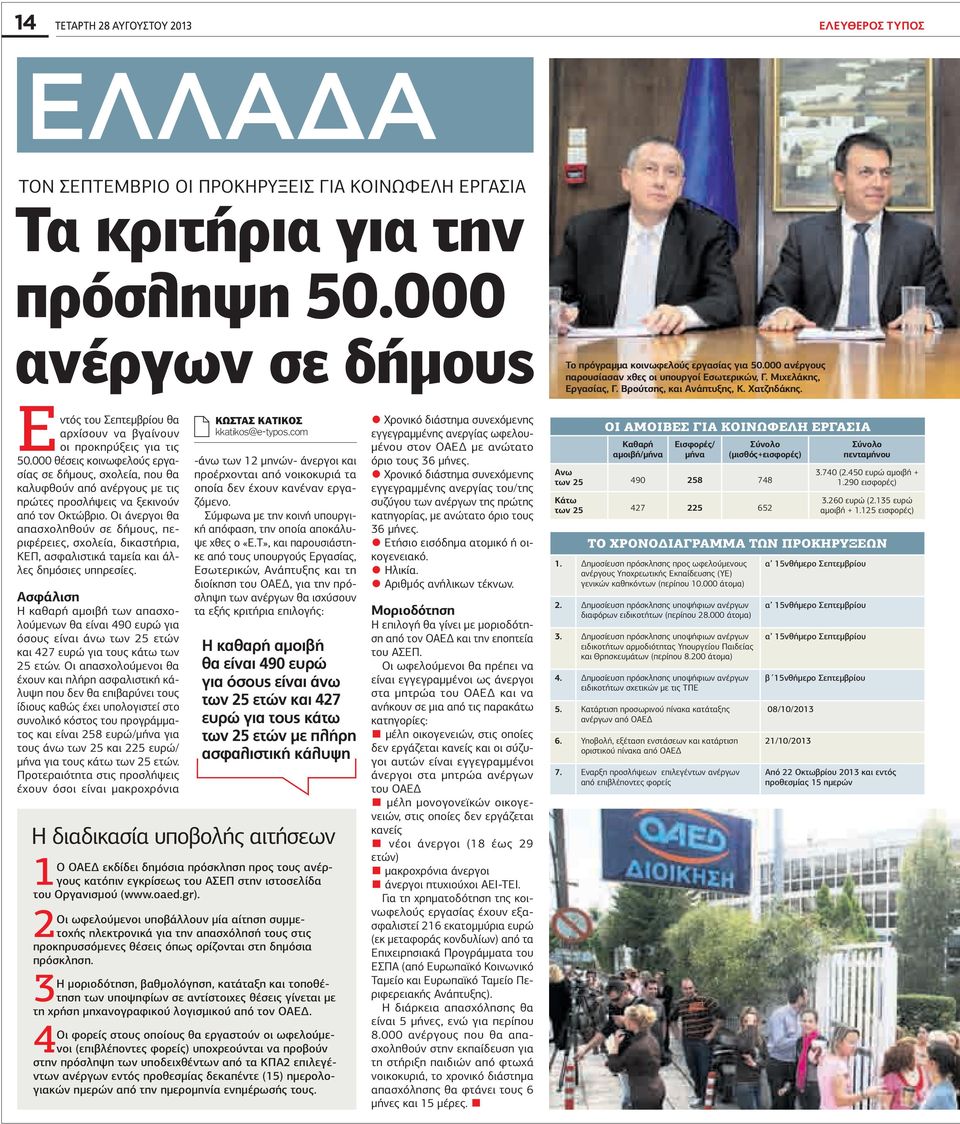 Εντός του Σεπτεμβρίου θα αρχίσουν να βγαίνουν οι προκηρύξεις για τις 50.