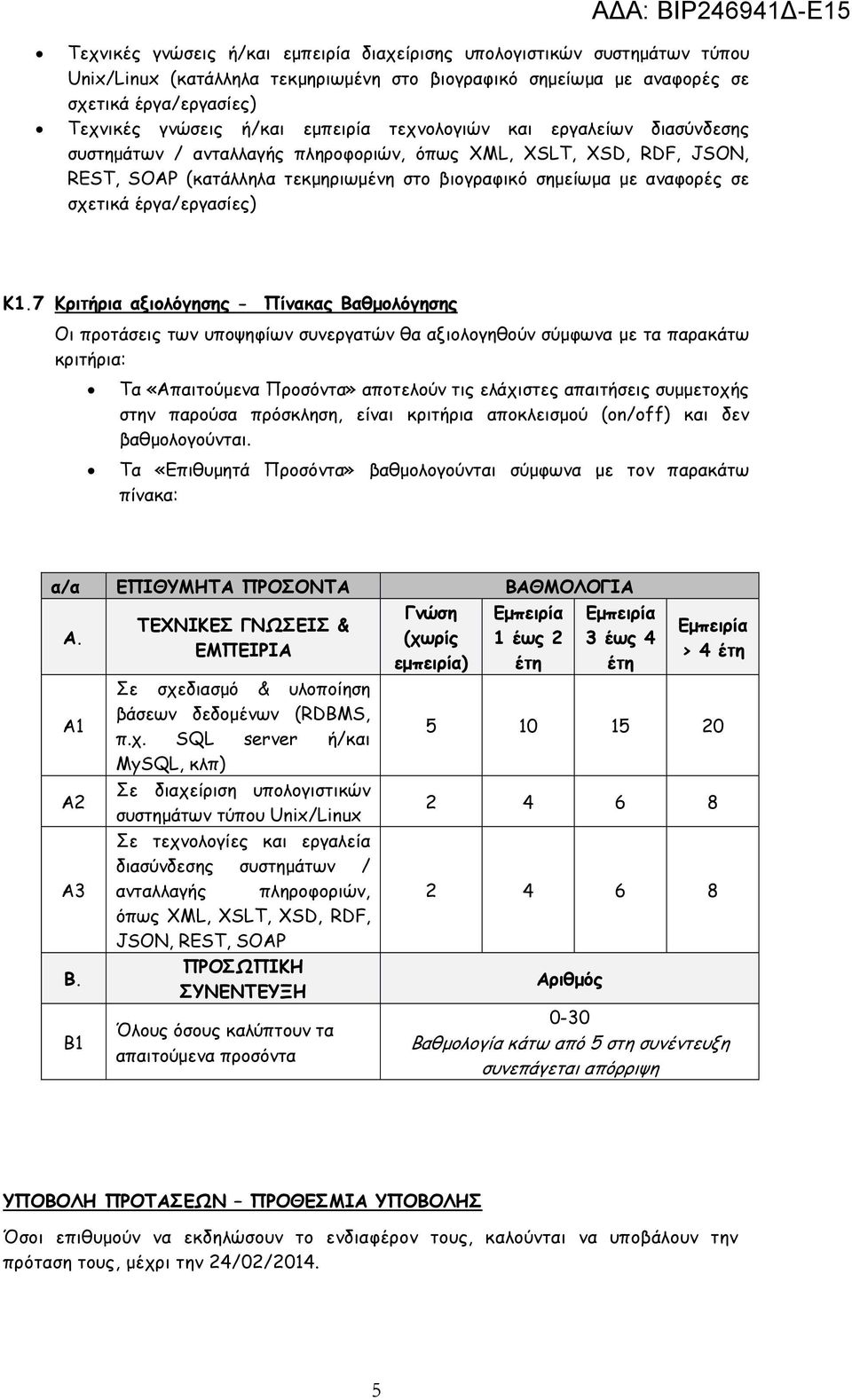 έργα/εργασίες) Κ1.