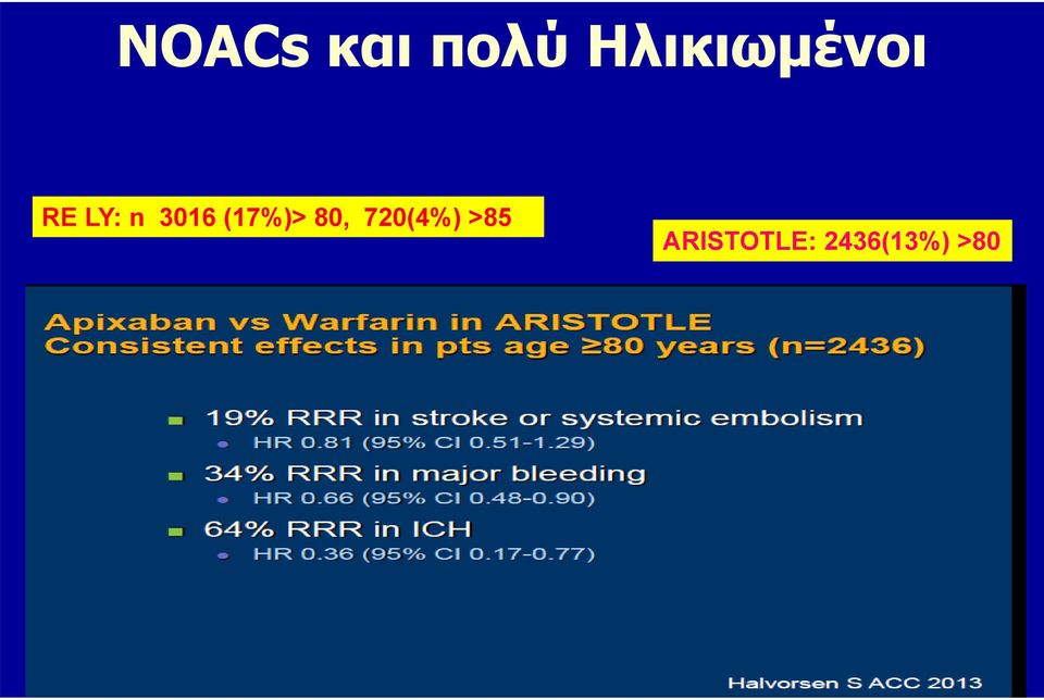 3016 (17%)> 80,