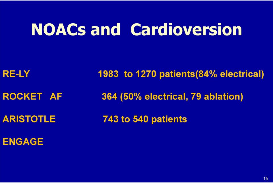 AF 364 (50% electrical, 79 ablation)