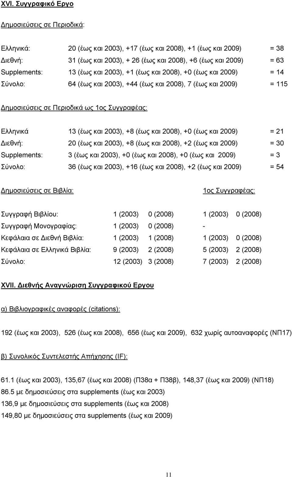 (έσο θαη 2003), +8 (έσο θαη 2008), +0 (έσο θαη 2009) = 21 Γηεζλή: 20 (έσο θαη 2003), +8 (έσο θαη 2008), +2 (έσο θαη 2009) = 30 Supplements: 3 (έσο θαη 2003), +0 (έσο θαη 2008), +0 (έσο θαη 2009) = 3