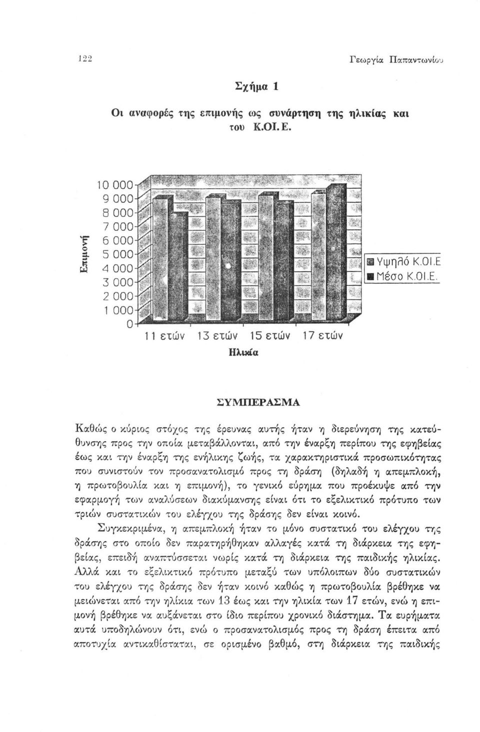 Μέσο Κ.ΟΙ.Ε.