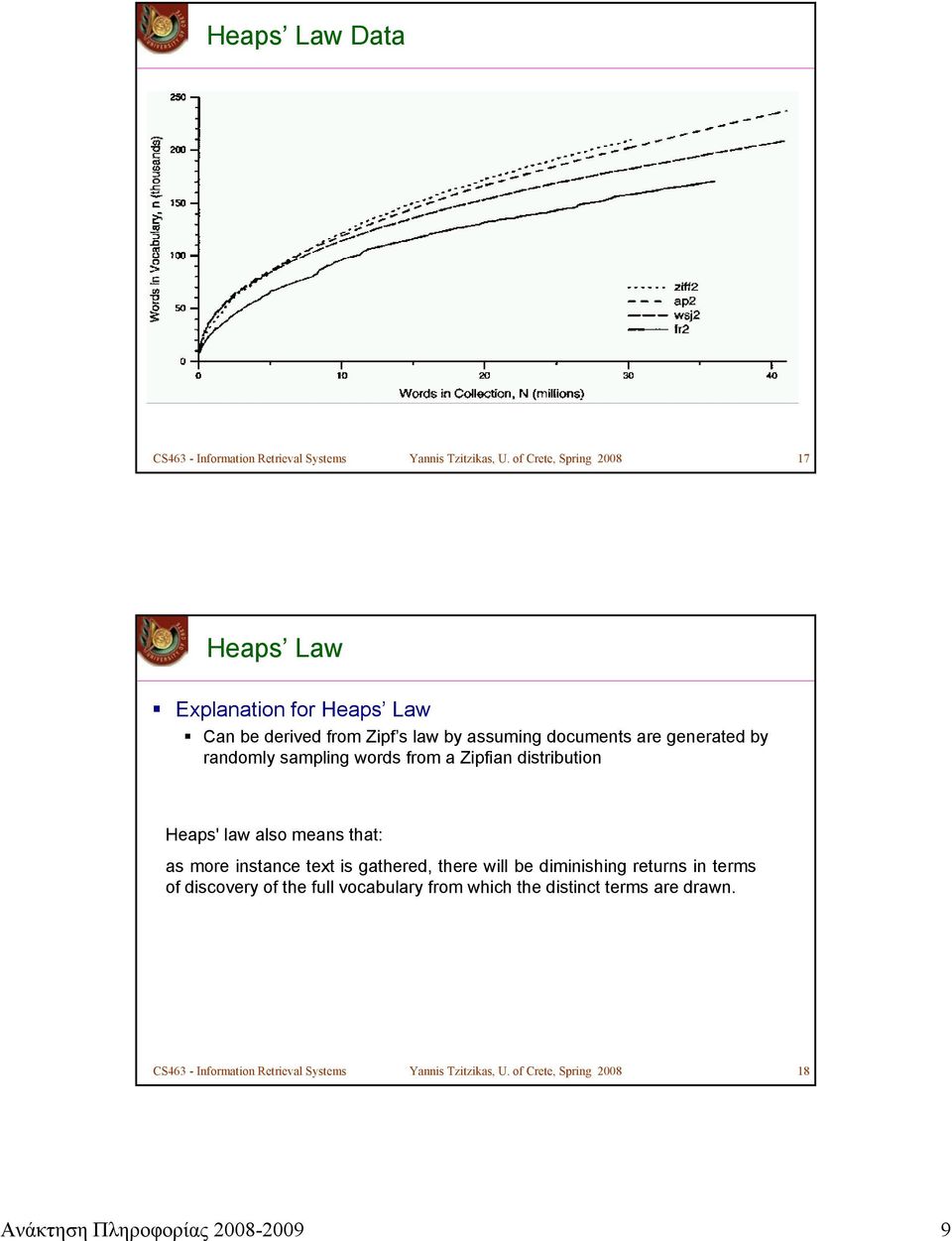 randomly sampling words from a Zipfian distribution Heaps' law also means that: as more instance text is gathered, there will be