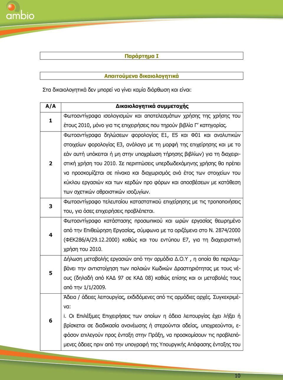 Φωτοαντίγραφα δηλώσεων φορολογίας Ε1, Ε5 και Φ01 και αναλυτικών στοιχείων φορολογίας Ε3, ανάλογα µε τη µορφή της επιχείρησης και µε το εάν αυτή υπόκειται ή µη στην υποχρέωση τήρησης βιβλίων) για τη