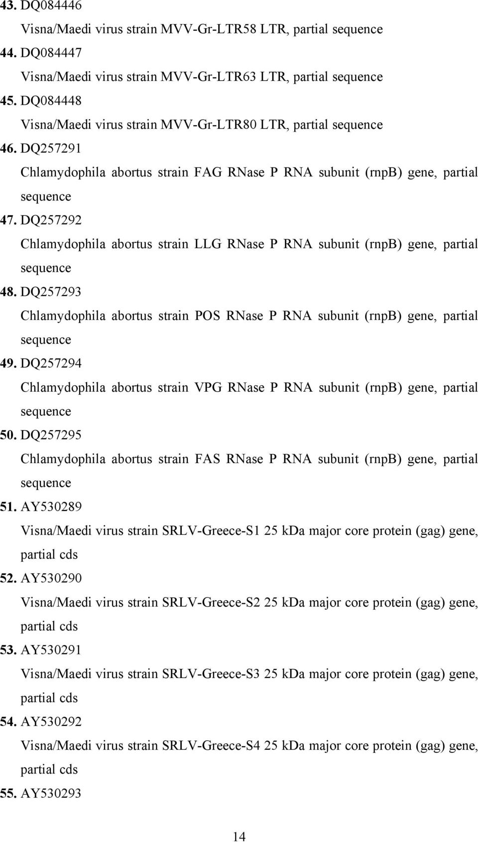 DQ257292 Chlamydophila abortus strain LLG RNase P RNA subunit (rnpb) gene, partial sequence 48. DQ257293 Chlamydophila abortus strain POS RNase P RNA subunit (rnpb) gene, partial sequence 49.