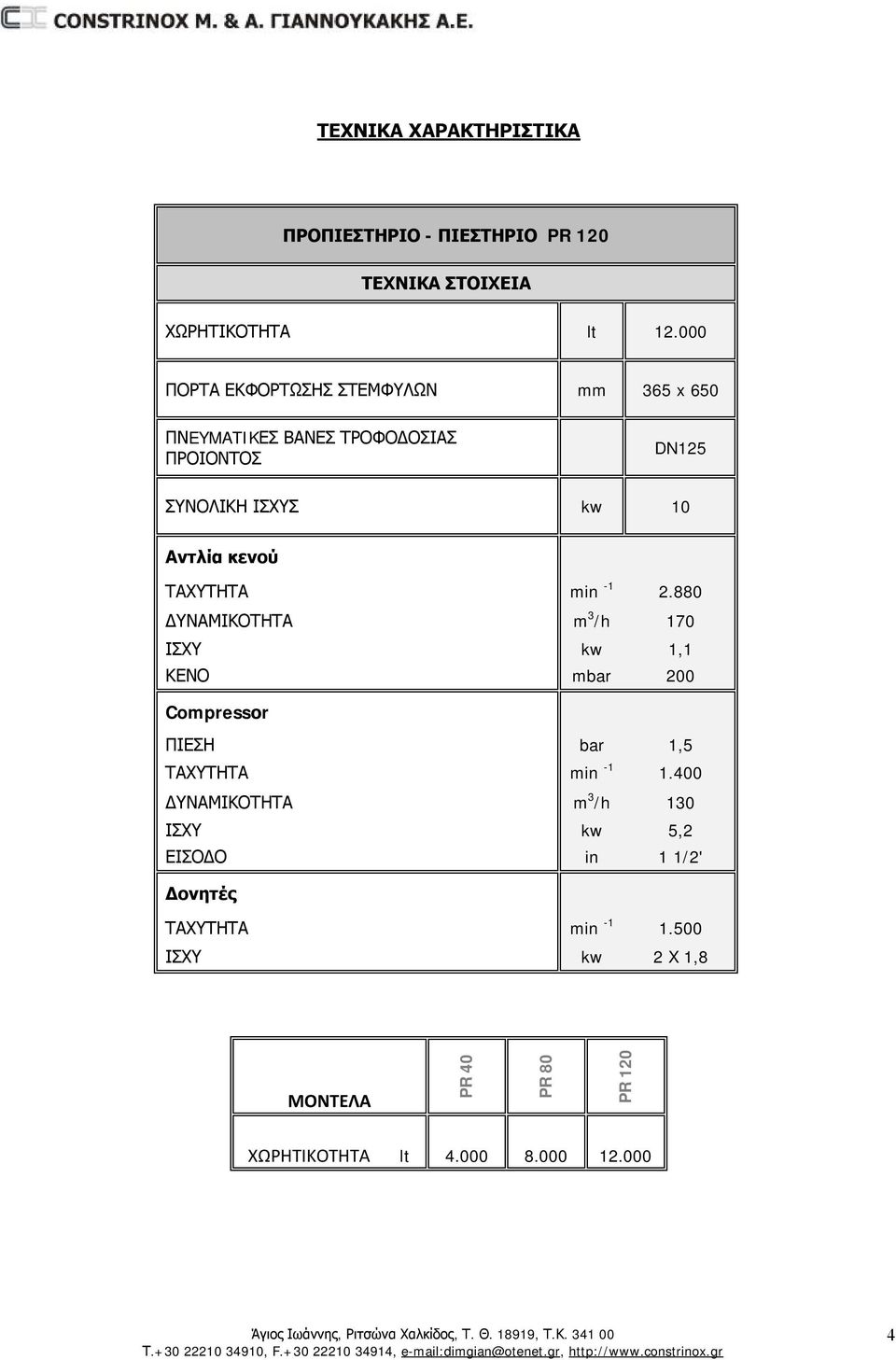 ΤΑΧΥΤΗΤΑ min -1 2.880 ΔΥΝΑΜΙΚΟΤΗΤΑ m 3 /h 170 ΙΣΧΥ kw 1,1 ΚΕΝΟ mbar 200 Compressοr ΠΙΕΣΗ bar 1,5 ΤΑΧΥΤΗΤΑ min -1 1.