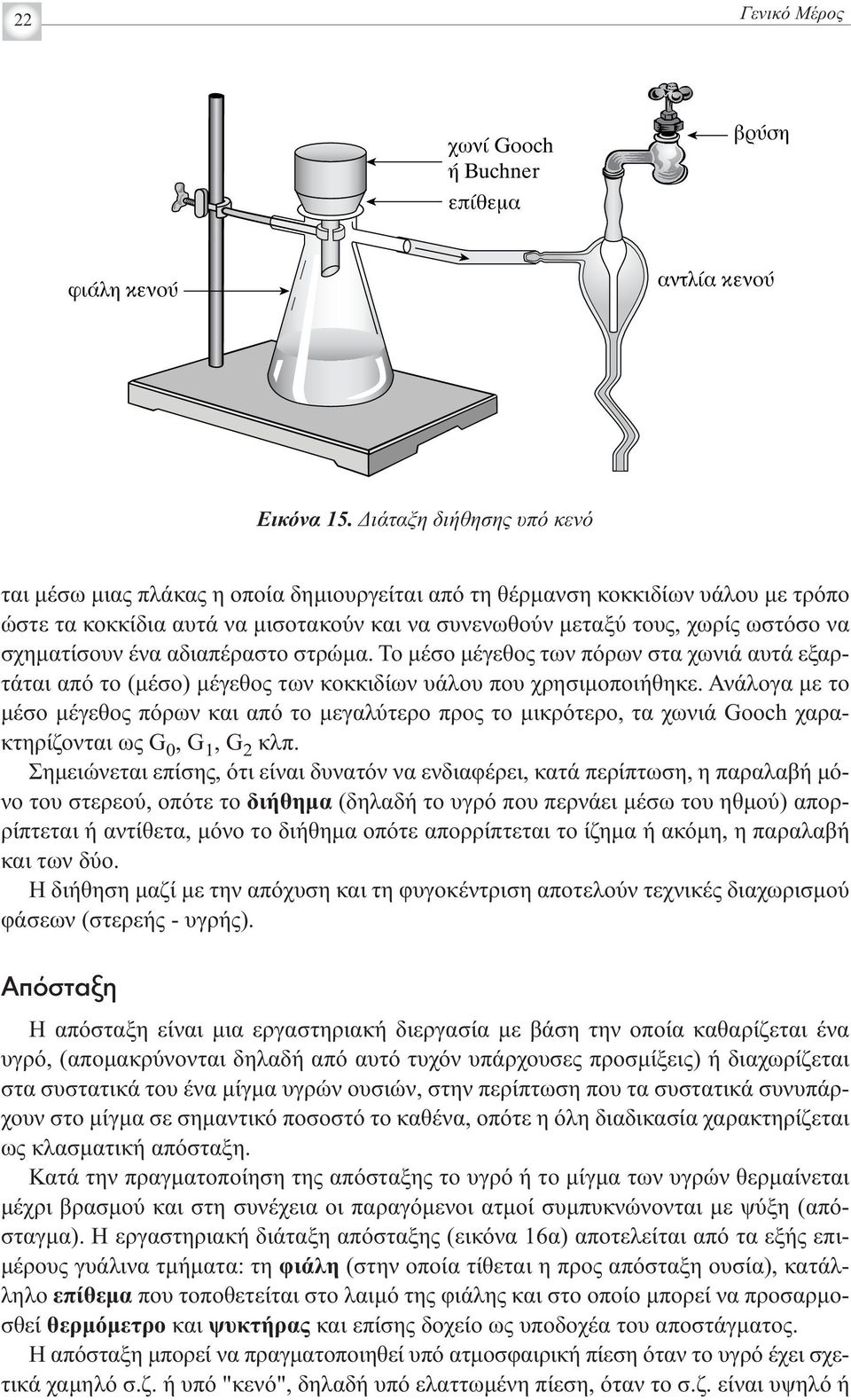 σχηματίσουν ένα αδιαπέραστο στρώμα. Το μέσο μέγεθος των πόρων στα χωνιά αυτά εξαρτάται από το (μέσο) μέγεθος των κοκκιδίων υάλου που χρησιμοποιήθηκε.