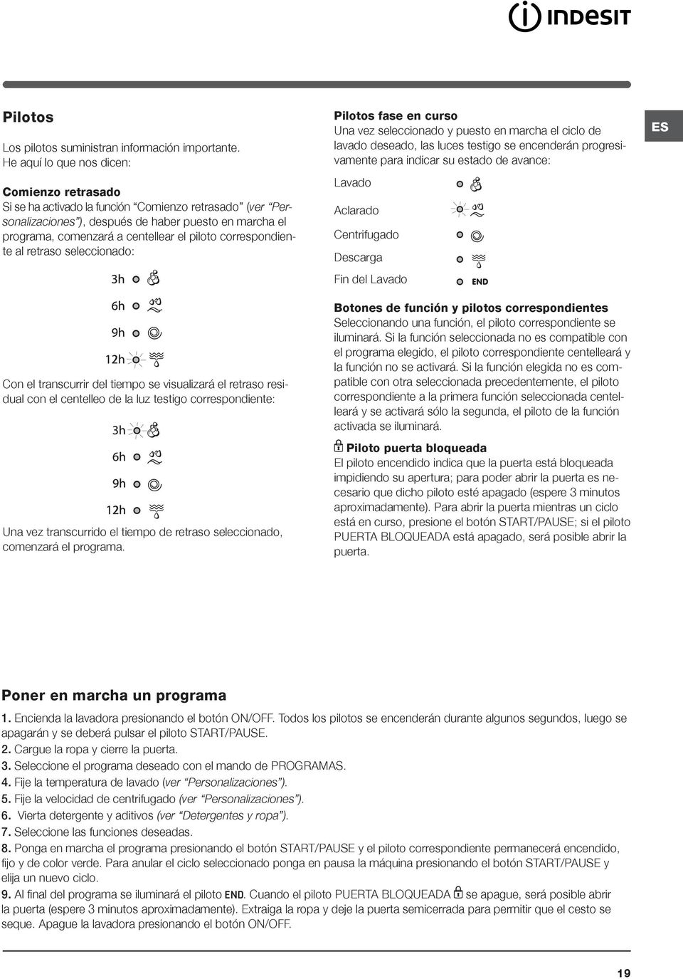 correspondiente al retraso seleccionado: Con el transcurrir del tiempo se visualizará el retraso residual con el centelleo de la luz testigo correspondiente: Una vez transcurrido el tiempo de retraso