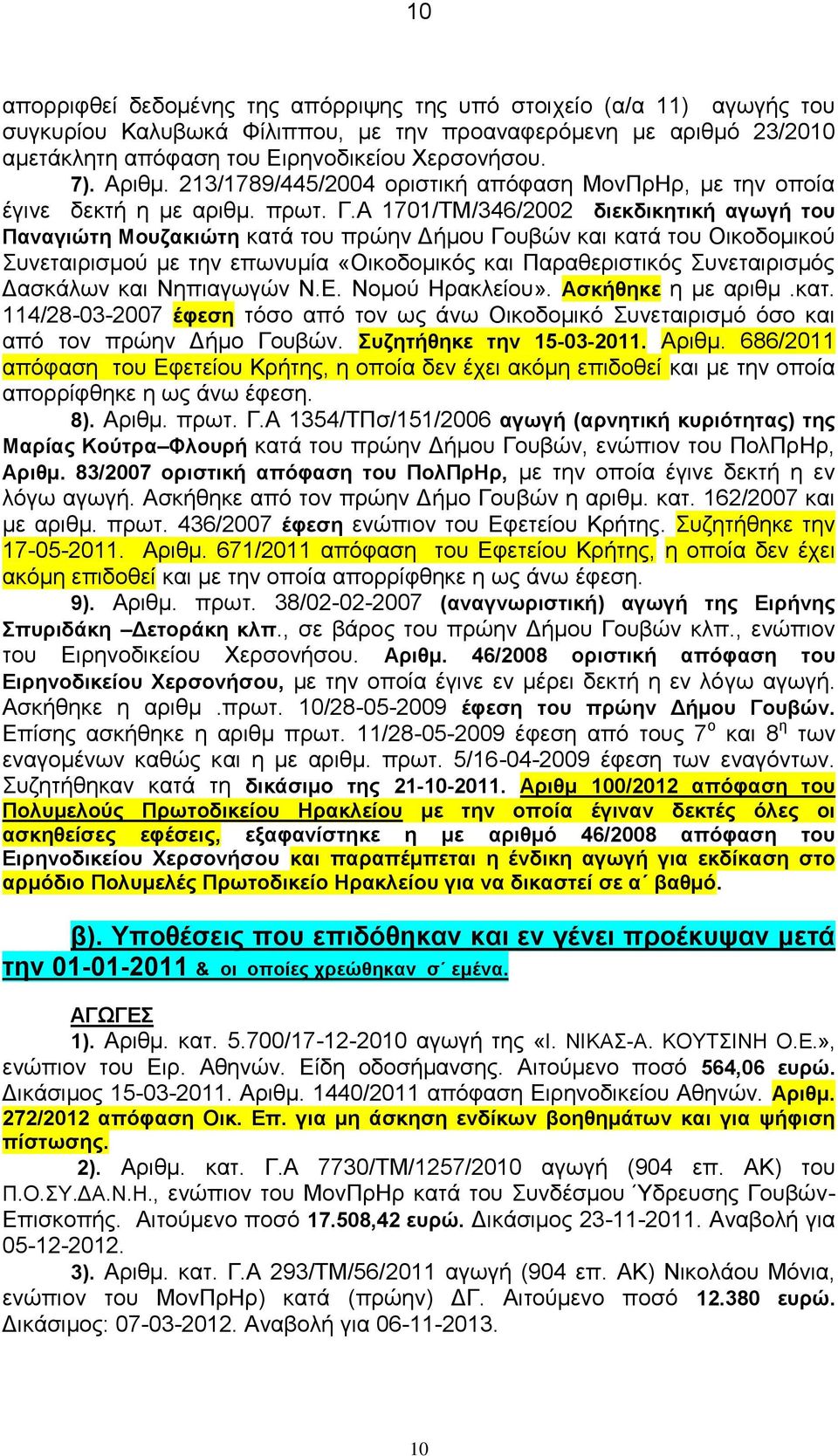 Α 1701/ΤΜ/346/2002 διεκδικητική αγωγή του Παναγιώτη Μουζακιώτη κατά του πρώην Δήμου Γουβών και κατά του Οικοδομικού Συνεταιρισμού με την επωνυμία «Οικοδομικός και Παραθεριστικός Συνεταιρισμός