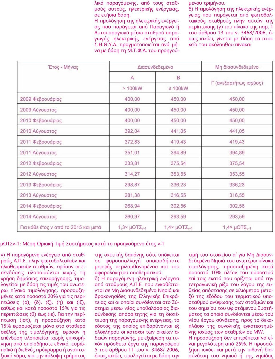 β) Η τιµολόγηση της ηλεκτρικής ενέργειας που παράγεται από φωτοβολταϊκούς σταθµούς πλην αυτών της περίπτωσης (γ) του πίνακα της παρ. 1 του άρθρου 13 του ν.