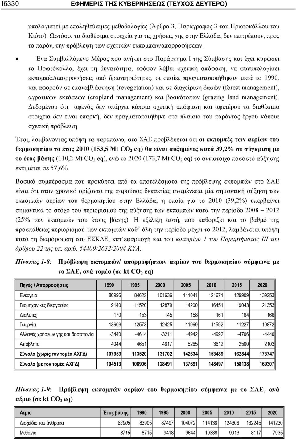 Ένα Συμβαλλόμενο Μέρος που ανήκει στο Παράρτημα Ι της Σύμβασης και έχει κυρώσει το Πρωτόκολλο, έχει τη δυνατότητα, εφόσον λάβει σχετική απόφαση, να συνυπολογίσει εκπομπές/απορροφήσεις από