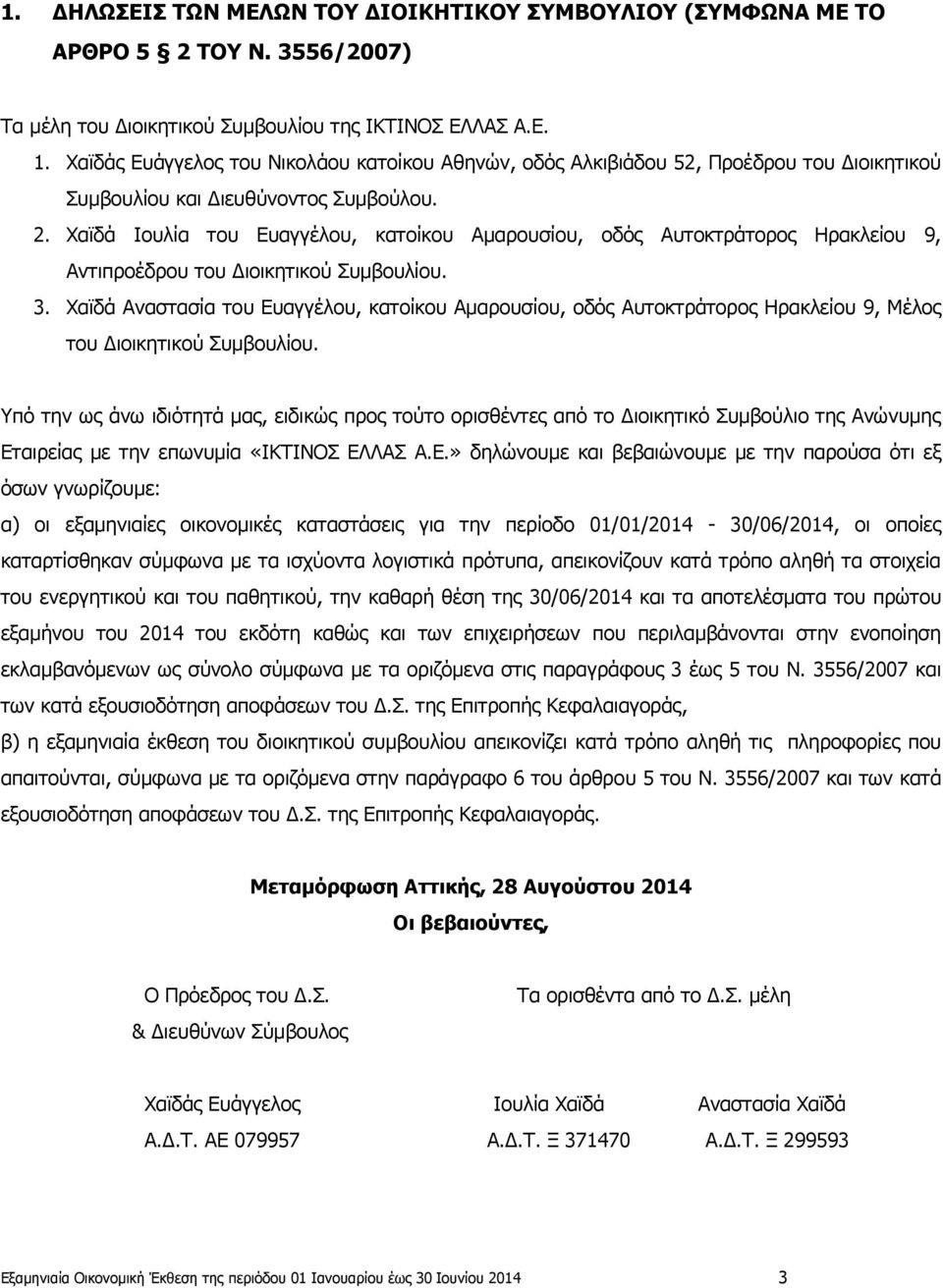 Χαϊδά Ιουλία του Ευαγγέλου, κατοίκου Αμαρουσίου, οδός Αυτοκτράτορος Ηρακλείου 9, Αντιπροέδρου του Διοικητικού Συμβουλίου. 3.