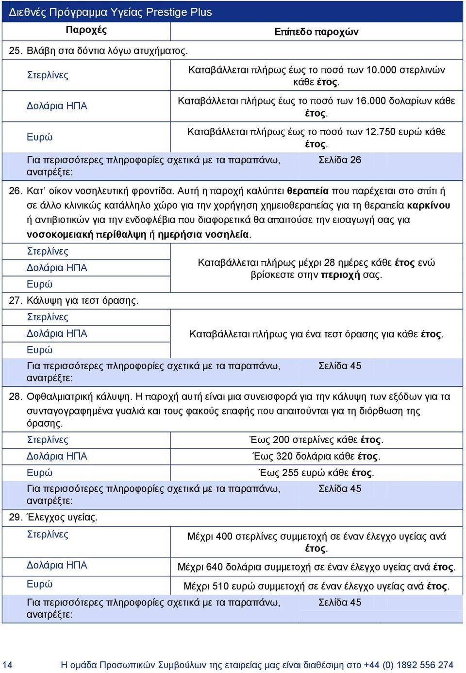 Καταβάλλεται πλήρως έως το ποσό των 16.000 δολαρίων κάθε έτος. Καταβάλλεται πλήρως έως το ποσό των 12.750 ευρώ κάθε έτος. Σελίδα 26 26. Κατ οίκον νοσηλευτική φροντίδα.