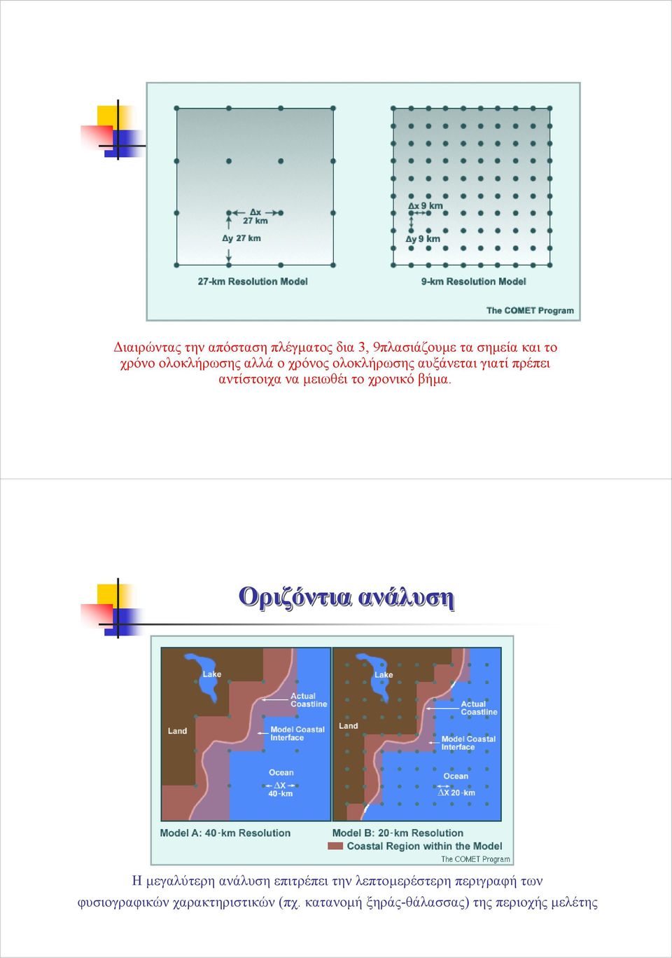 το χρονικό βήµα.