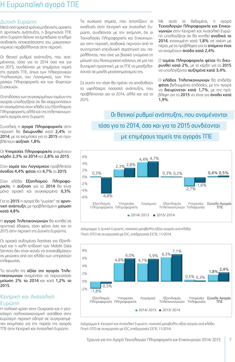 Οι θετικοί ρυθμοί ανάπτυξης, που αναμένονται, τόσο για το 2014 όσο και για το 2015, συνδέονται με επιμέρους τομείς της αγοράς ΤΠΕ, όπως των Ηλεκτρονικών Υπολογιστών, του Λογισμικού, των Υπηρεσιών