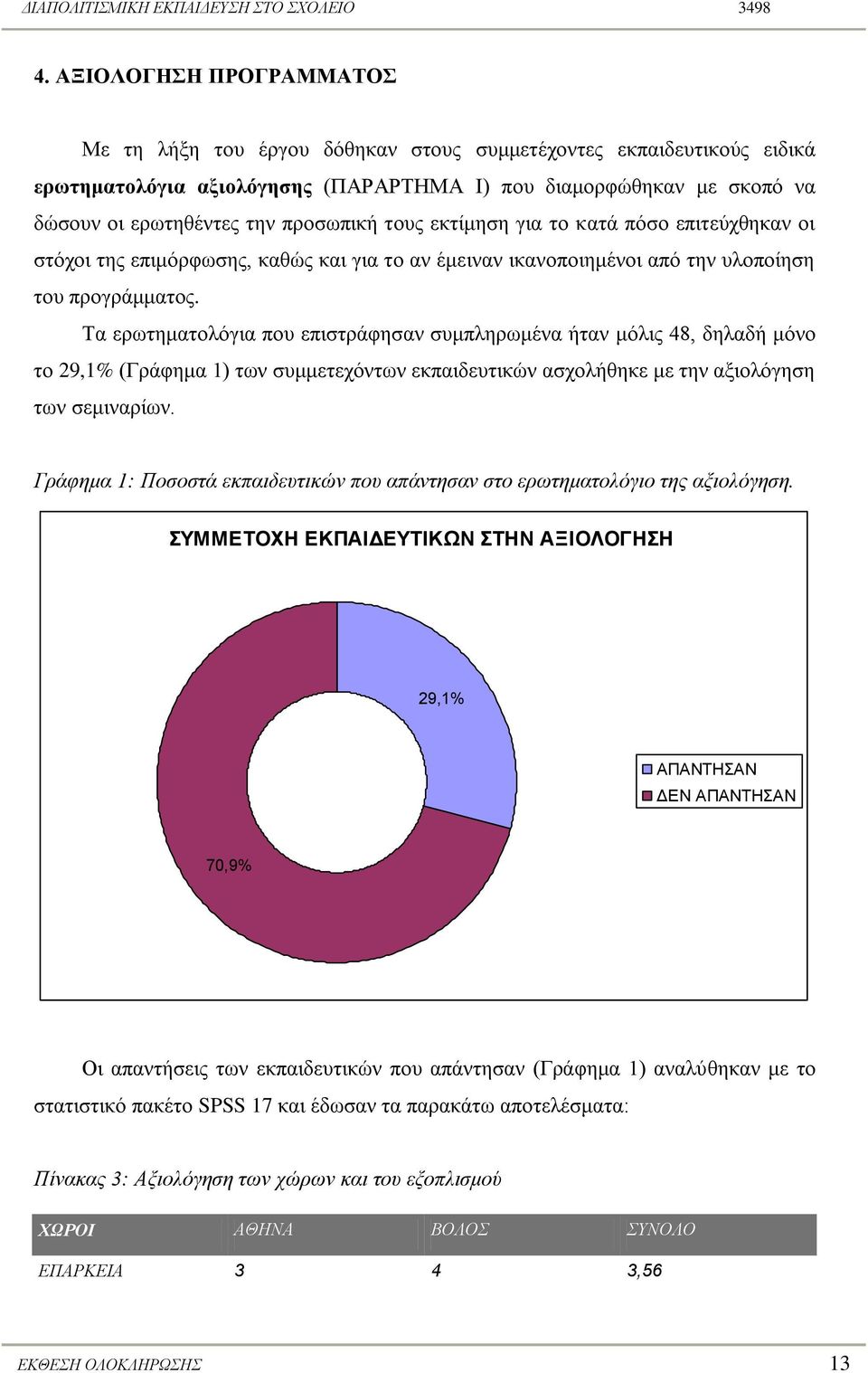 Σα εξσηεκαηνιόγηα πνπ επηζηξάθεζαλ ζπκπιεξσκέλα ήηαλ κόιηο 48, δειαδή κόλν ην 29,1% (Γξάθεκα 1) ησλ ζπκκεηερόλησλ εθπαηδεπηηθώλ αζρνιήζεθε κε ηελ αμηνιόγεζε ησλ ζεκηλαξίσλ.